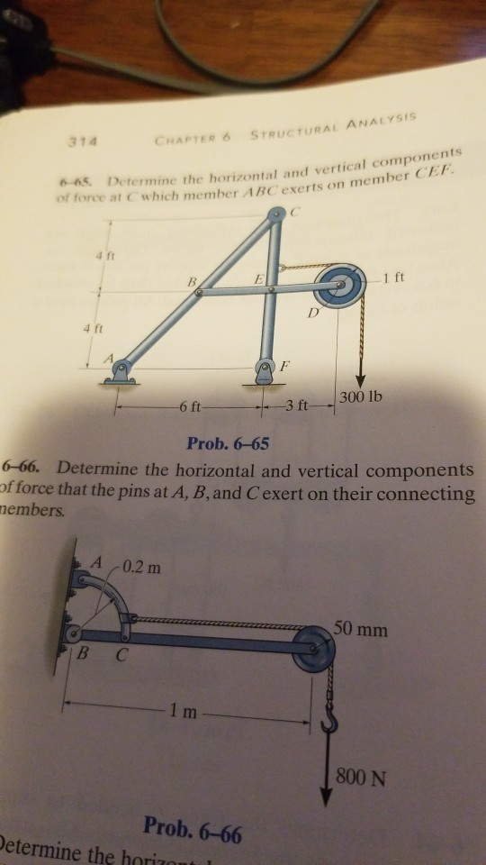 Solved 314 CHAPTER 6 STRUCTURAL ANALYSIS 6-65. Determine The | Chegg.com