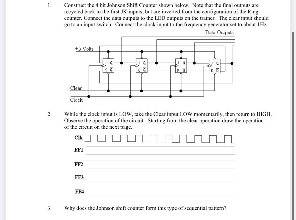Solved 1. Construct the 4 bit Johnson Shift Counter shown | Chegg.com
