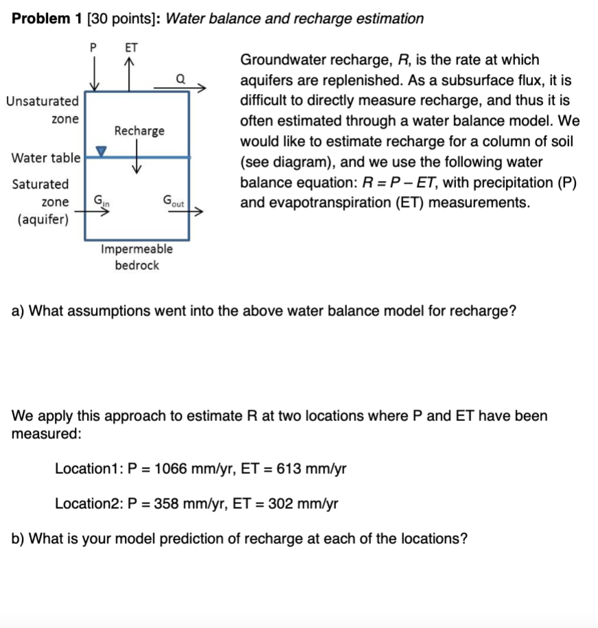 Solved Problem 1 [ 30 points] Water balance and recharge