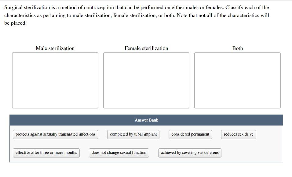 Solved Surgical sterilization is a method of contraception