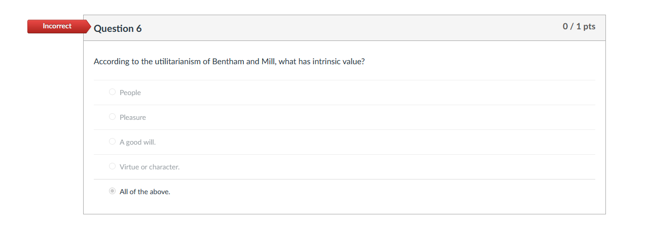 Solved Incorrect Question 3 0/ 1 pts What was the main point | Chegg.com