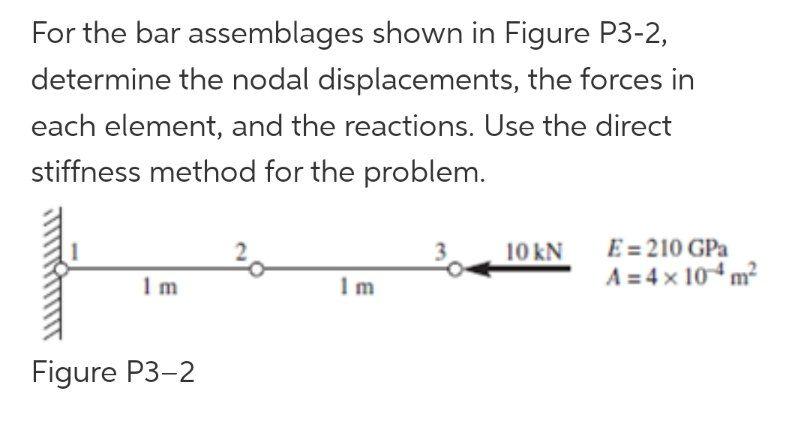 Solved For the bar assemblages shown in Figure P3-2, | Chegg.com