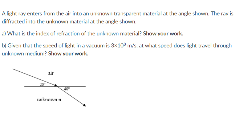 Solved A light ray enters from the air into an unknown | Chegg.com