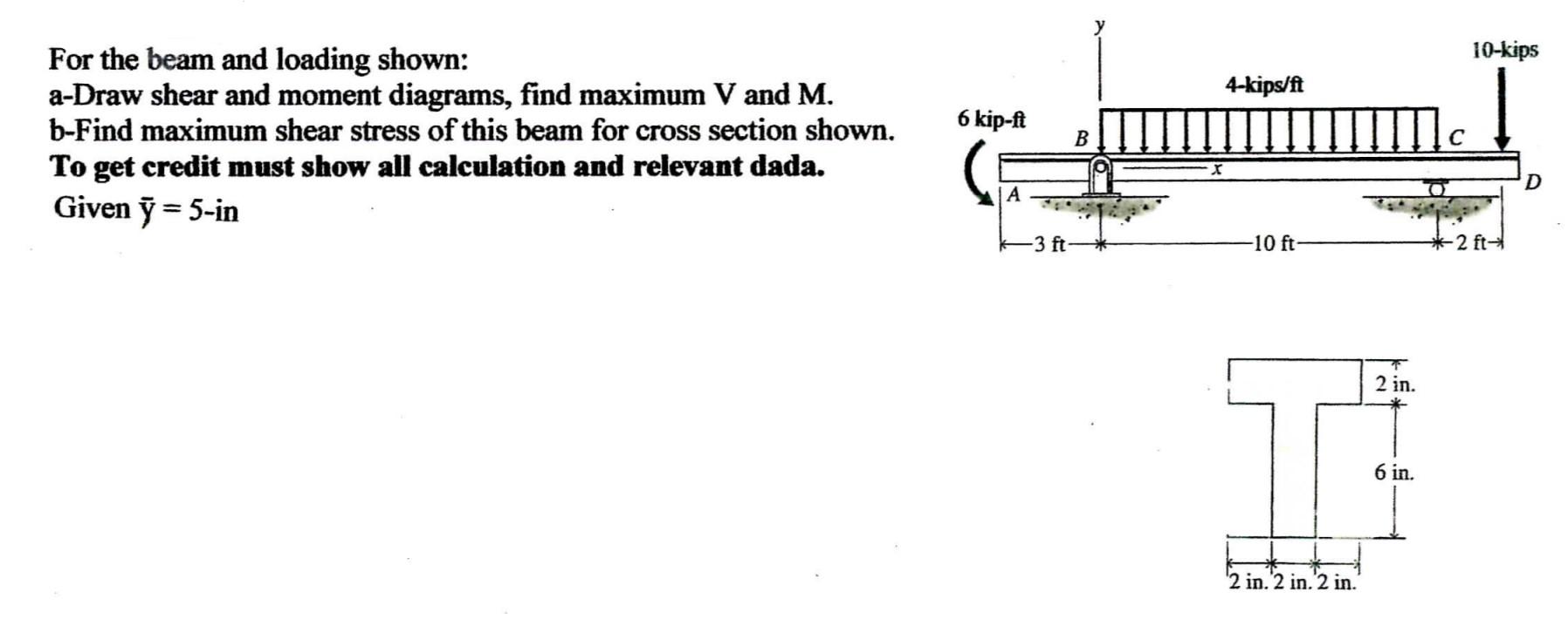 Solved 10-kips 4-kips/ft 6 kip-ft For the beam and loading | Chegg.com