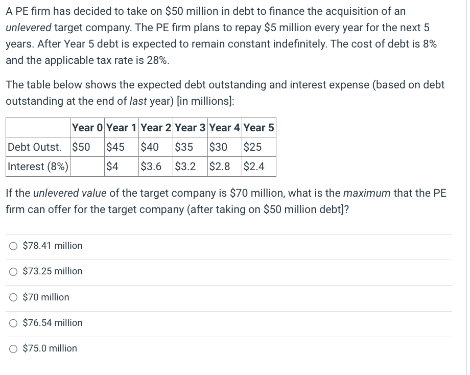Solved A PE firm has decided to take on $50 million in debt | Chegg.com