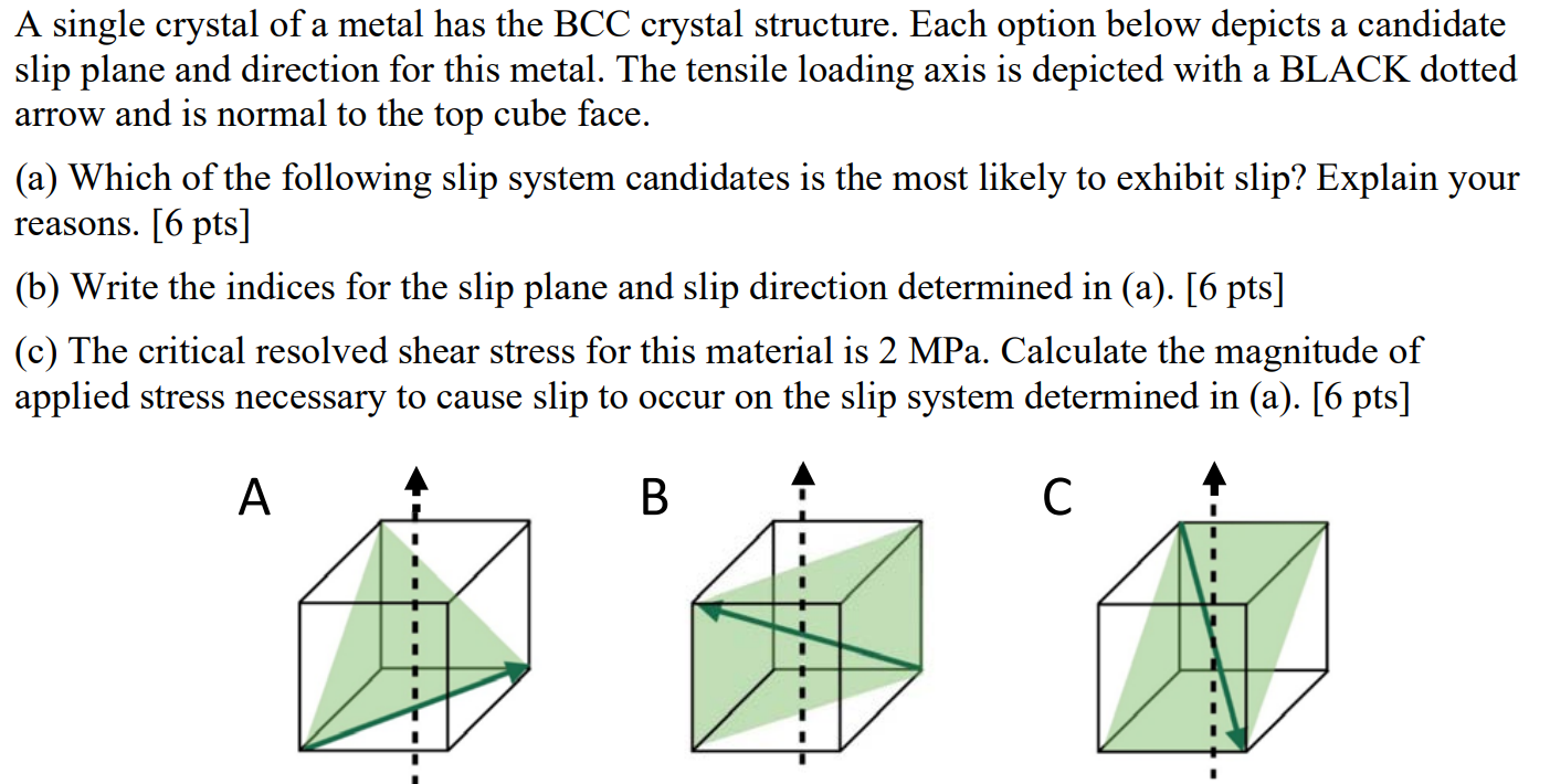 Solved A single crystal of a metal has the BCC crystal | Chegg.com