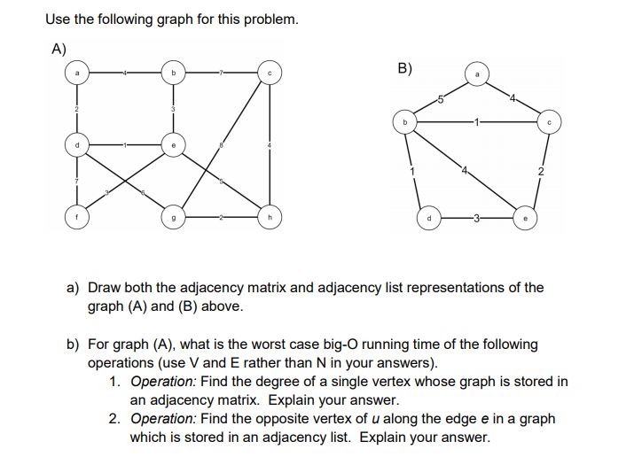 Solved Use Following Graph Problem Draw Adjacency Matrix