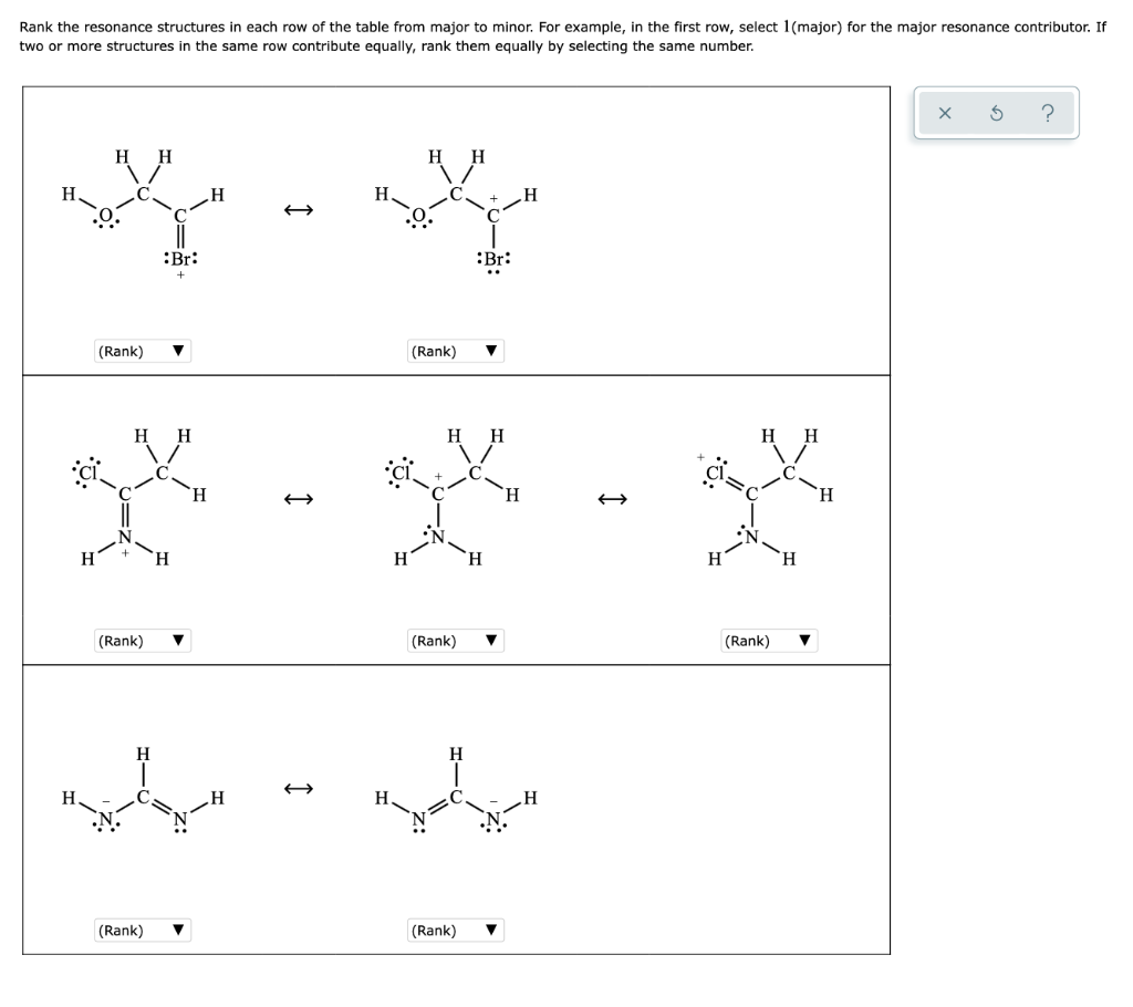 Solved Rank the resonance structures in each row of the | Chegg.com
