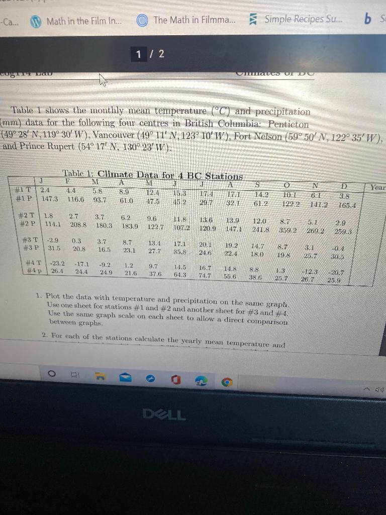 Solved Table 1 shows the monthly mean temperature ( C) | Chegg.com