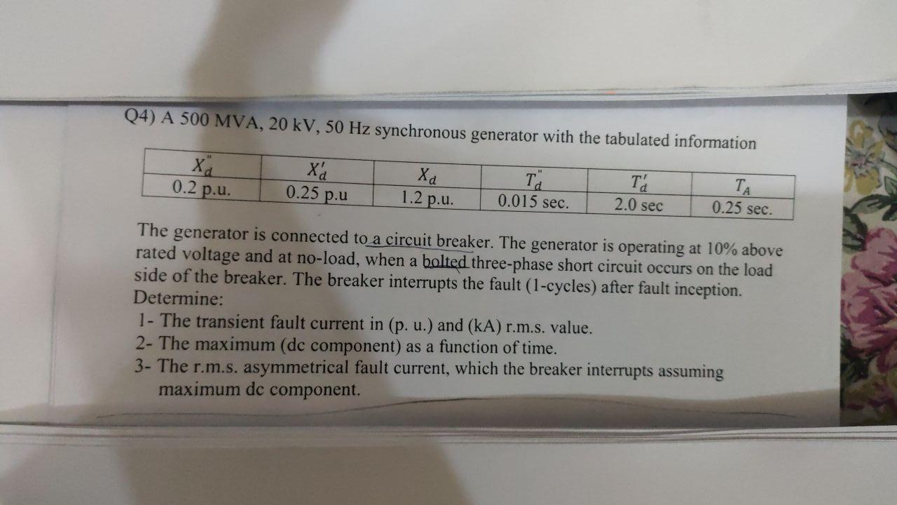 Solved (4) A 500 MVA, 20 kV, 50 Hz synchronous generator | Chegg.com