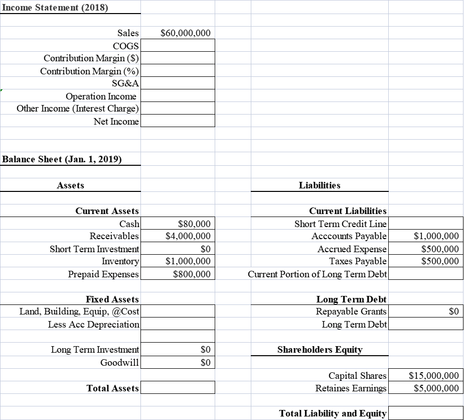 Solved Data about 2018 income statement (from Jan. 18, 201 | Chegg.com