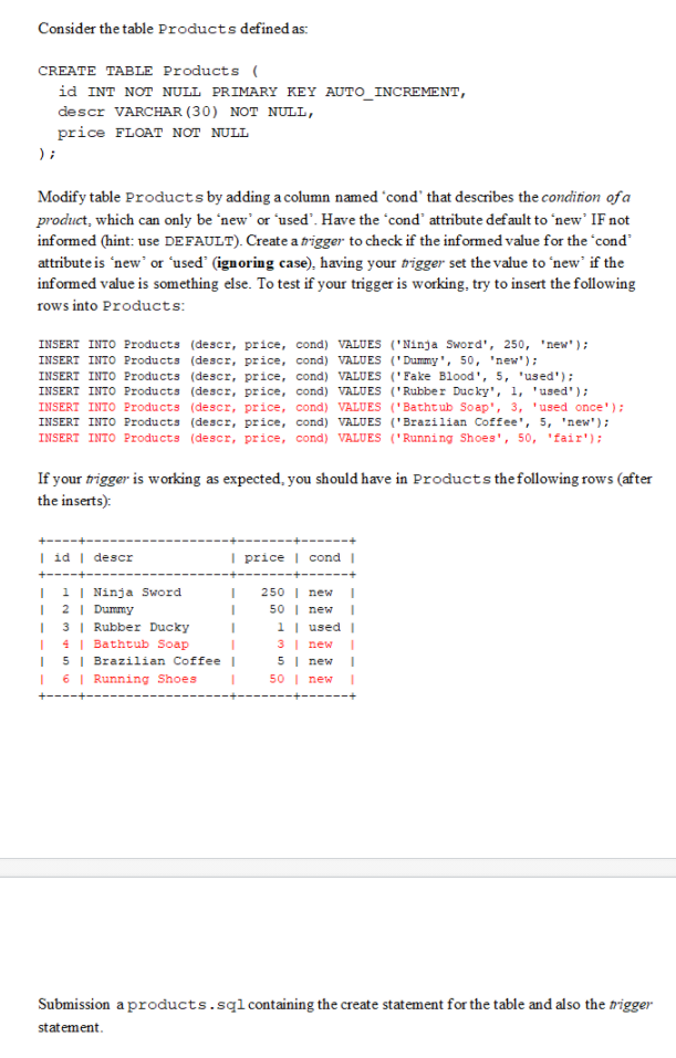 Solved Consider The Table Products Defined As: CREATE TABLE | Chegg.com