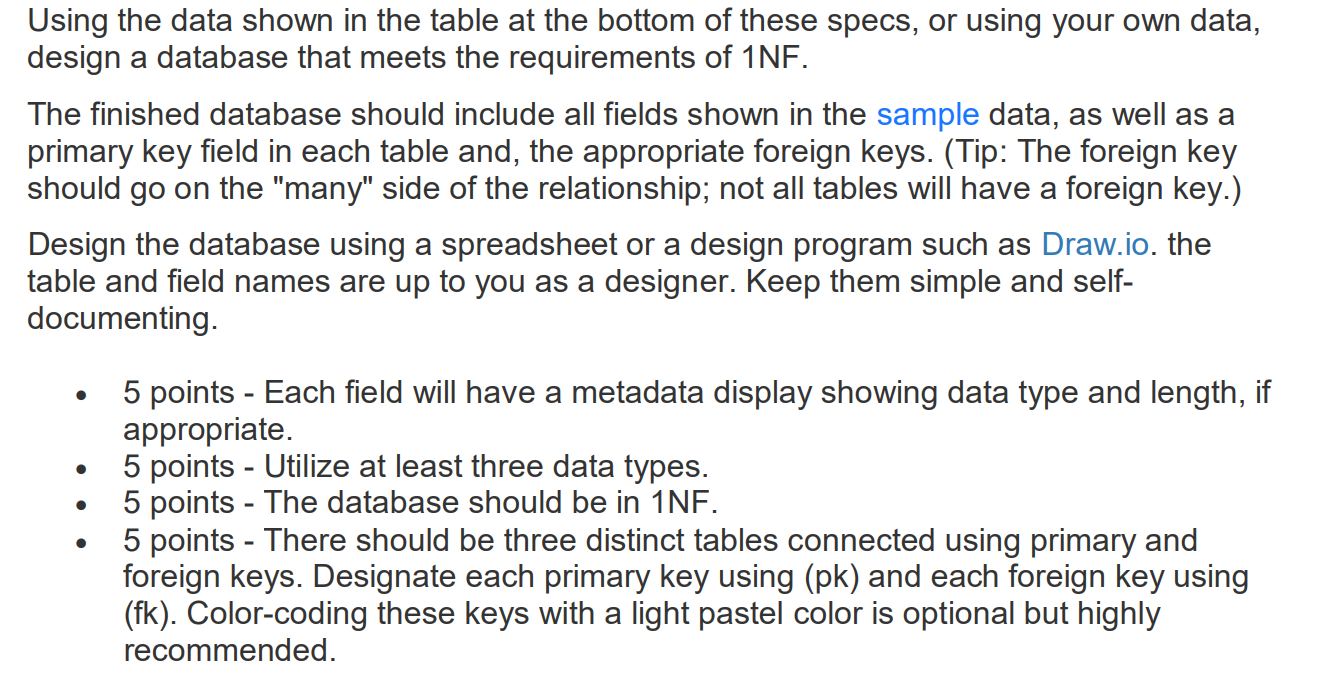 Solved Using the data shown in the table at the bottom of | Chegg.com