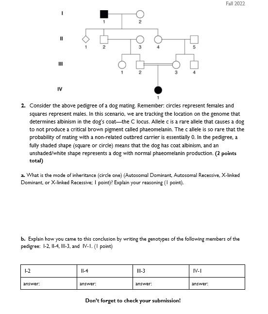Solved 2. Consider the above pedigree of a dog mating.