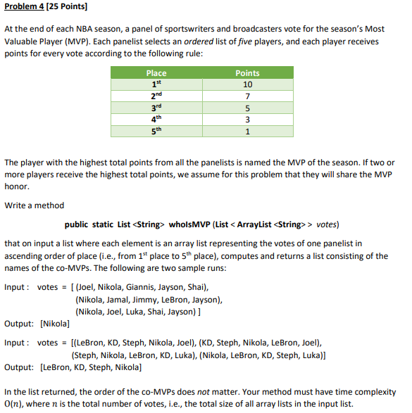 Solved At the end of each NBA season, a panel of | Chegg.com