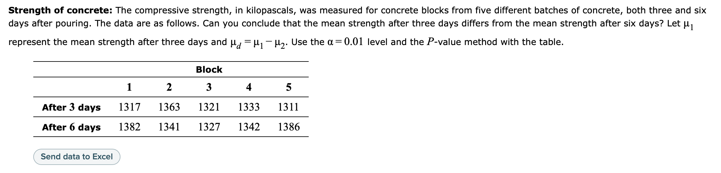 Solved Strength of concrete: The compressive strength, in | Chegg.com