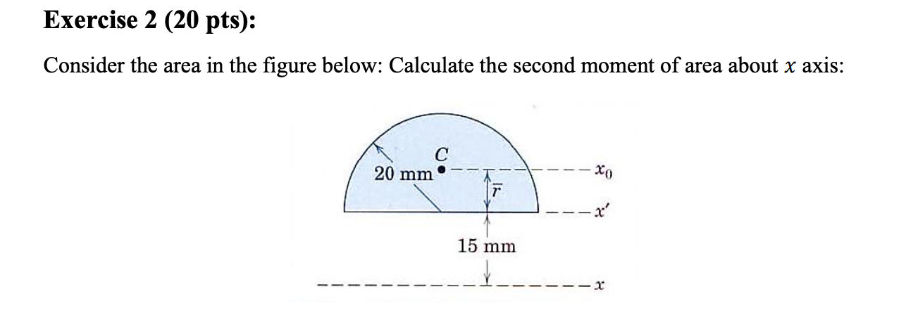 Solved Exercise 2 (20 pts): Consider the area in the figure | Chegg.com