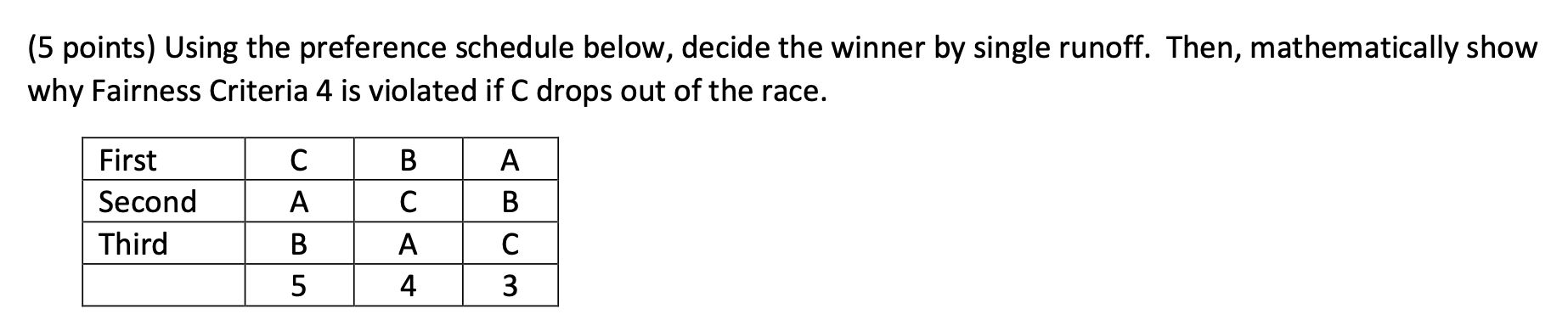 Solved (5 points) Using the preference schedule below, | Chegg.com