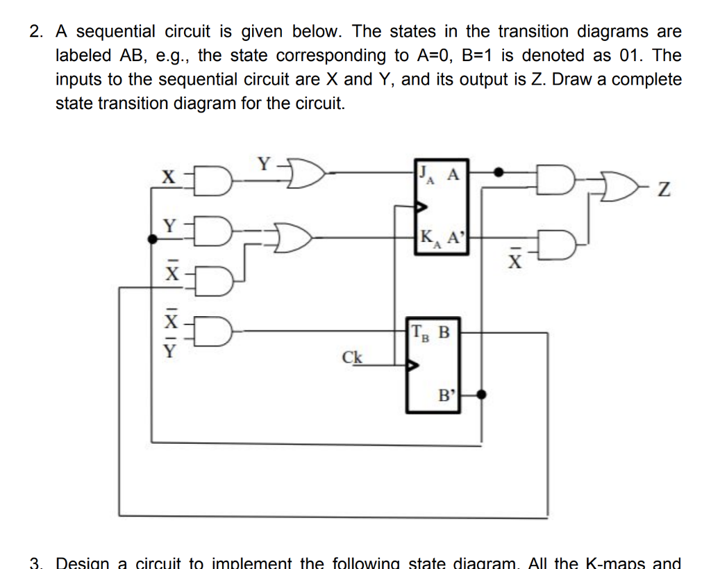 Solved 2. A sequential circuit is given below. The states in | Chegg.com