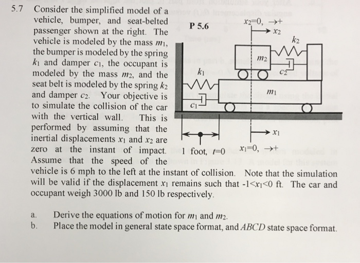 Solved 5.7 Consider the simplified model of a vehicle, | Chegg.com