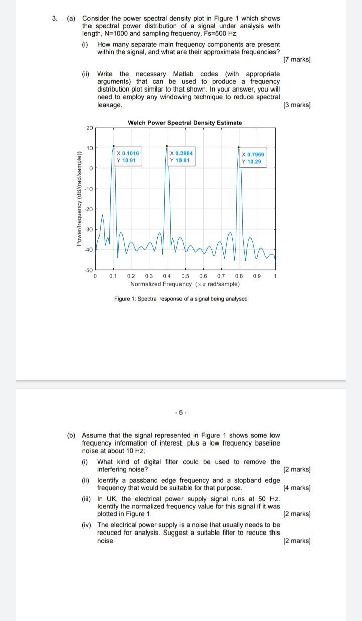 Solved 3 (a) Consider the power spectral density plot in | Chegg.com