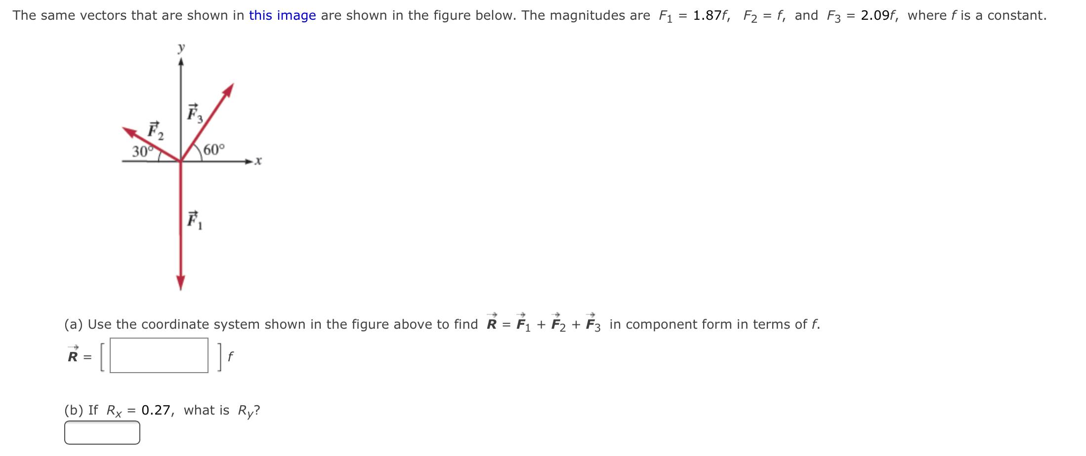 Solved The same vectors that are shown in this image are | Chegg.com