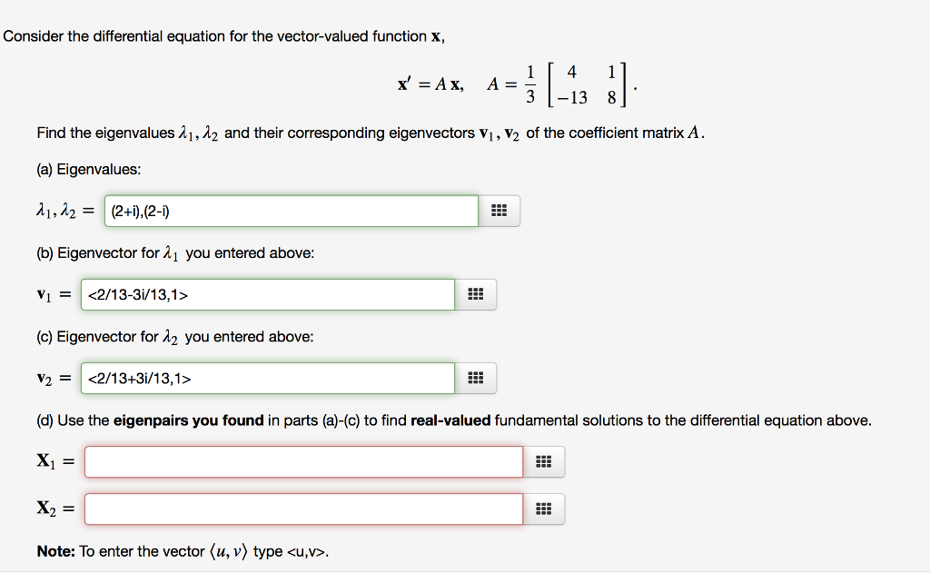 Solved Consider the differential equation for the | Chegg.com