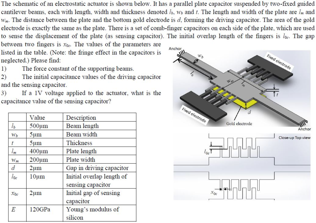 The schematic of an electrostatic actuator is shown | Chegg.com