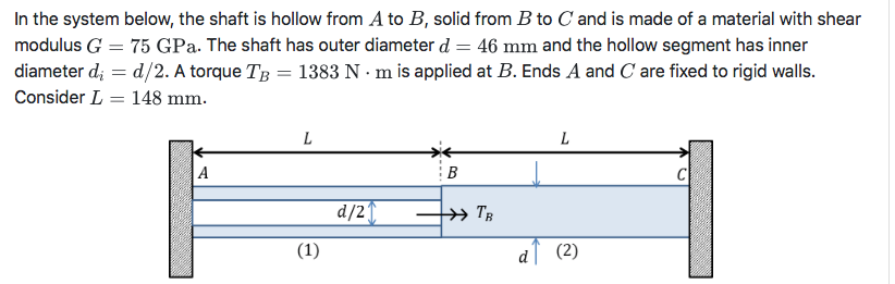 Solved In The System Below, The Shaft Is Hollow From A To B, | Chegg.com