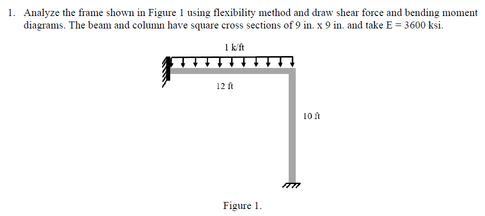 Solved 1. Analyze The Frame Shown In Figure 1 Using | Chegg.com