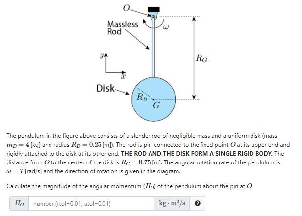 Solved Massless Rod YA RG Disk Rp G The pendulum in the | Chegg.com