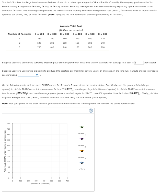 Solved Scooter's Scooters is a large American manufacturer