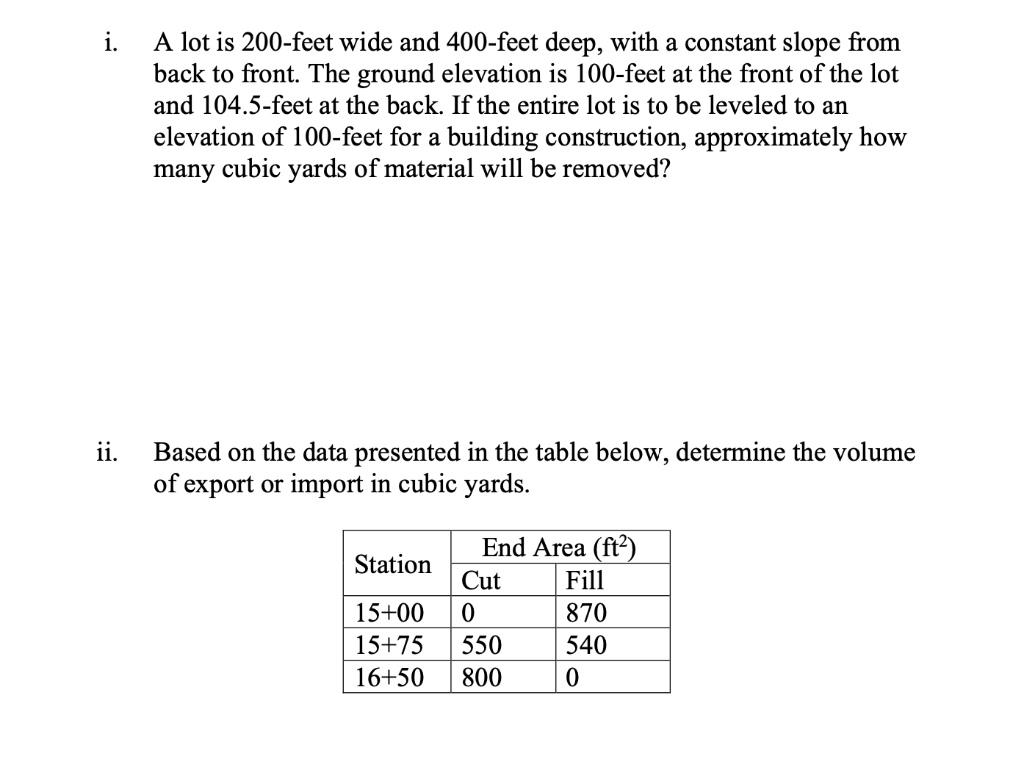 solved-a-lot-is-200-feet-wide-and-400-feet-deep-with-a-chegg