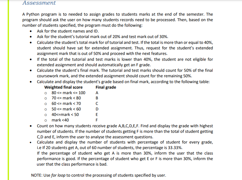 Solved Assessment A Python program is to needed to assign | Chegg.com