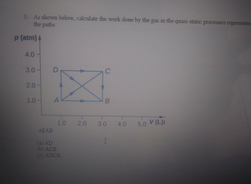 Solved As shown below, calculate the work done by the gas in | Chegg.com
