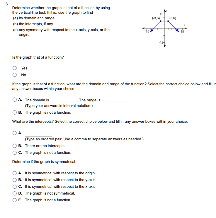 Solved 3. 12- (-3,6) (3,6) Determine whether the graph is | Chegg.com