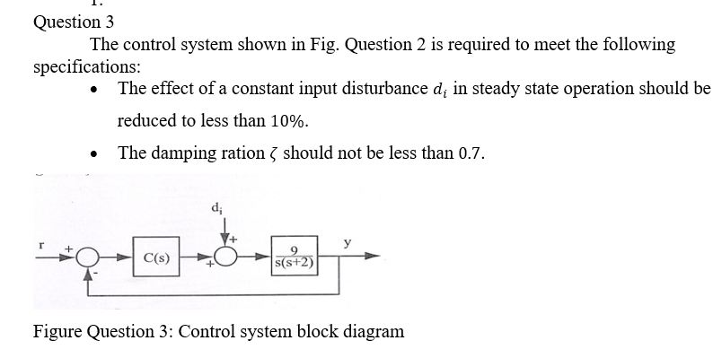 Solved Question 3 The Control System Shown In Fig. Question | Chegg.com