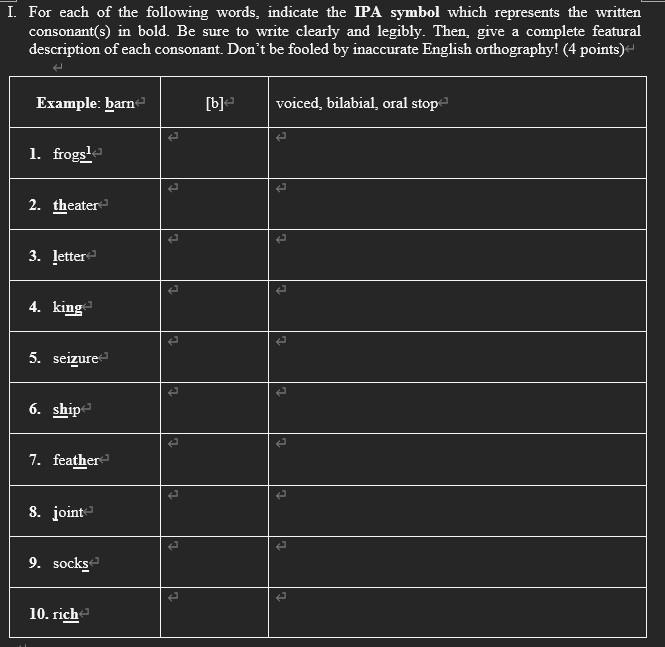 I. For each of the following words, indicate the IPA