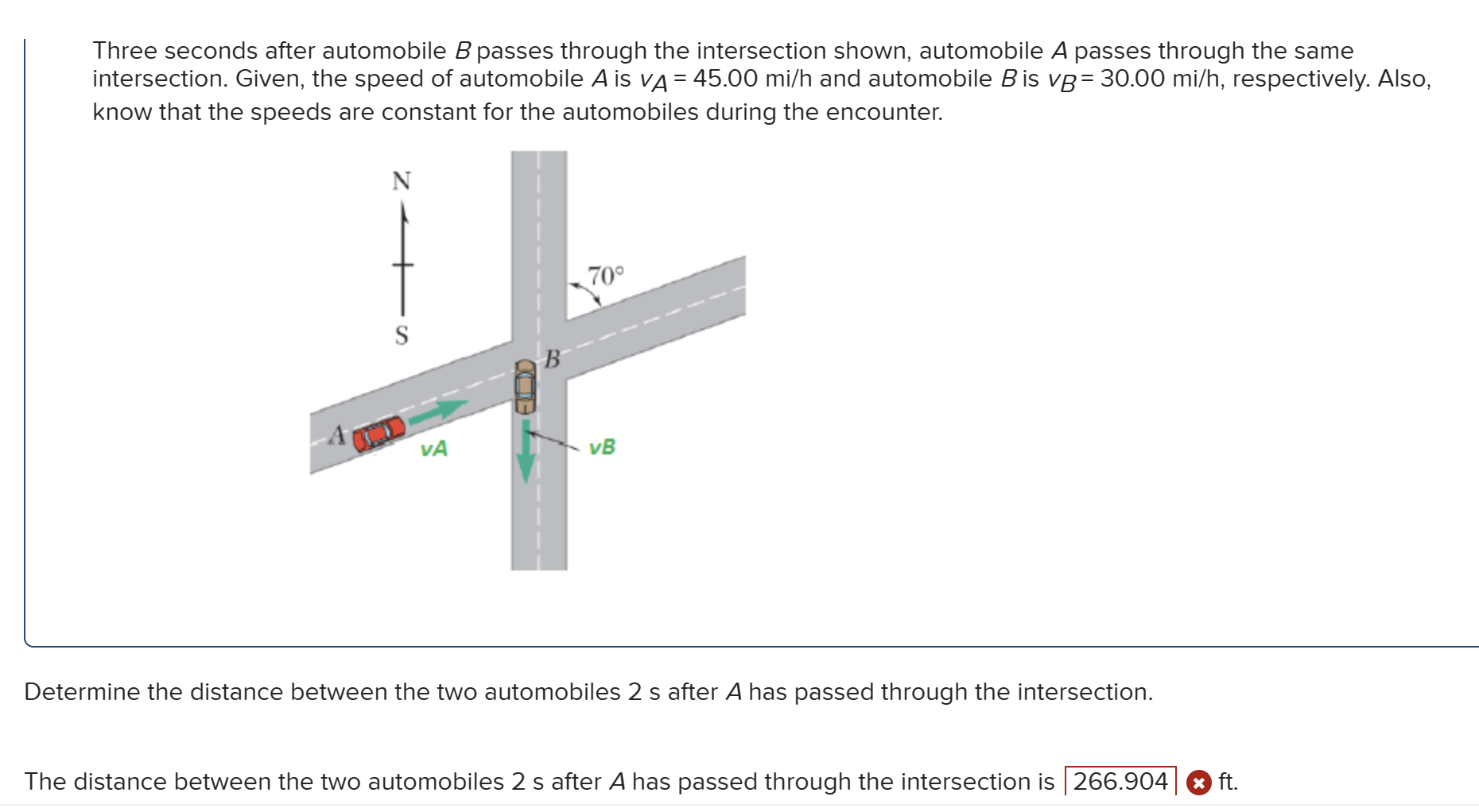 Solved Three Seconds After Automobile B Passes Through The | Chegg.com ...