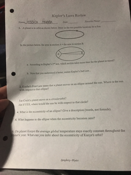 Solved: Kepler's Laws Review Favorite Planet 1. Aplanet Is... | Chegg.com