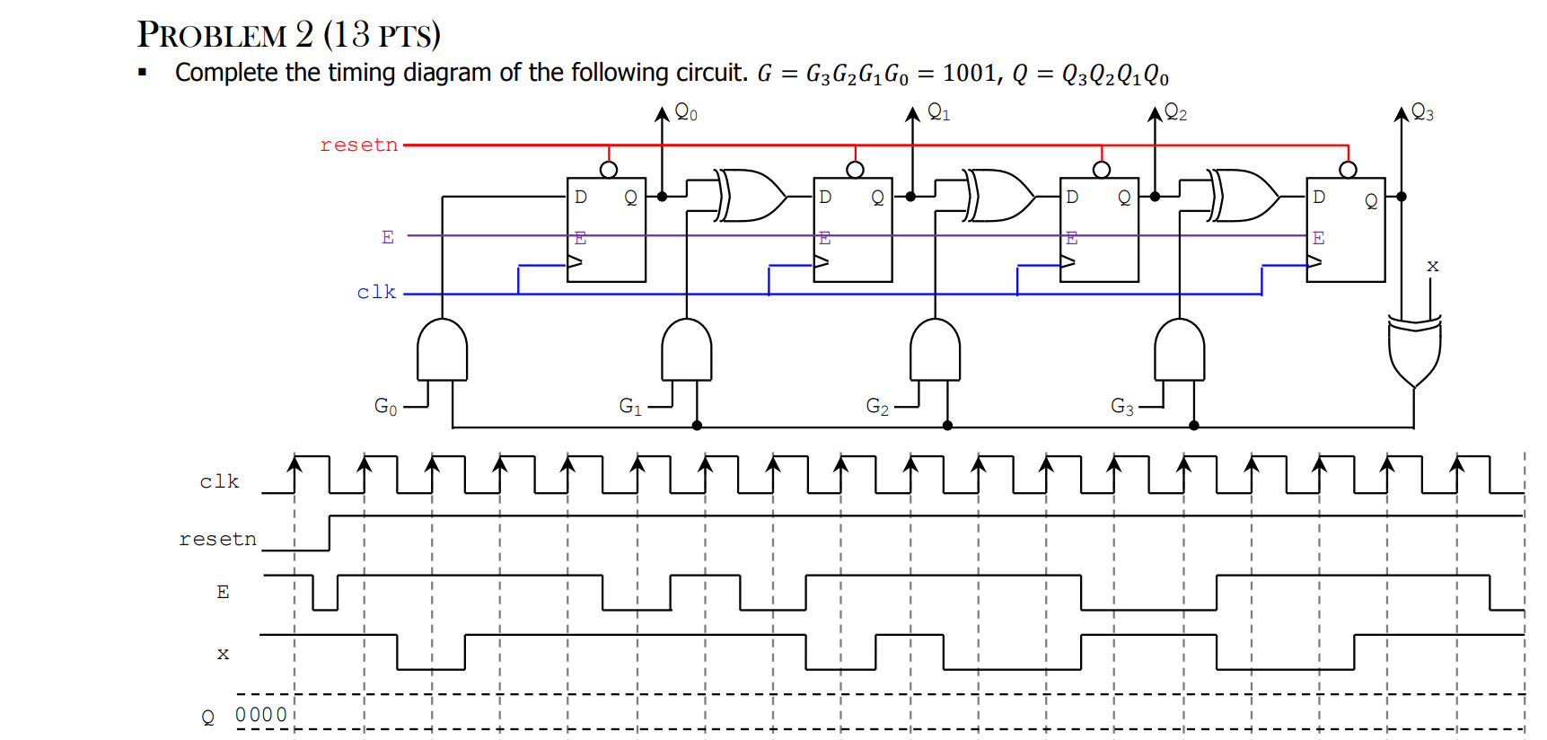 Solved PROBLEM 2 (13 PTS) Complete the timing diagram of the | Chegg.com