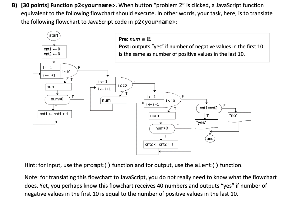 Solved B) (30 points] Function p2. When button "problem 2" | Chegg.com