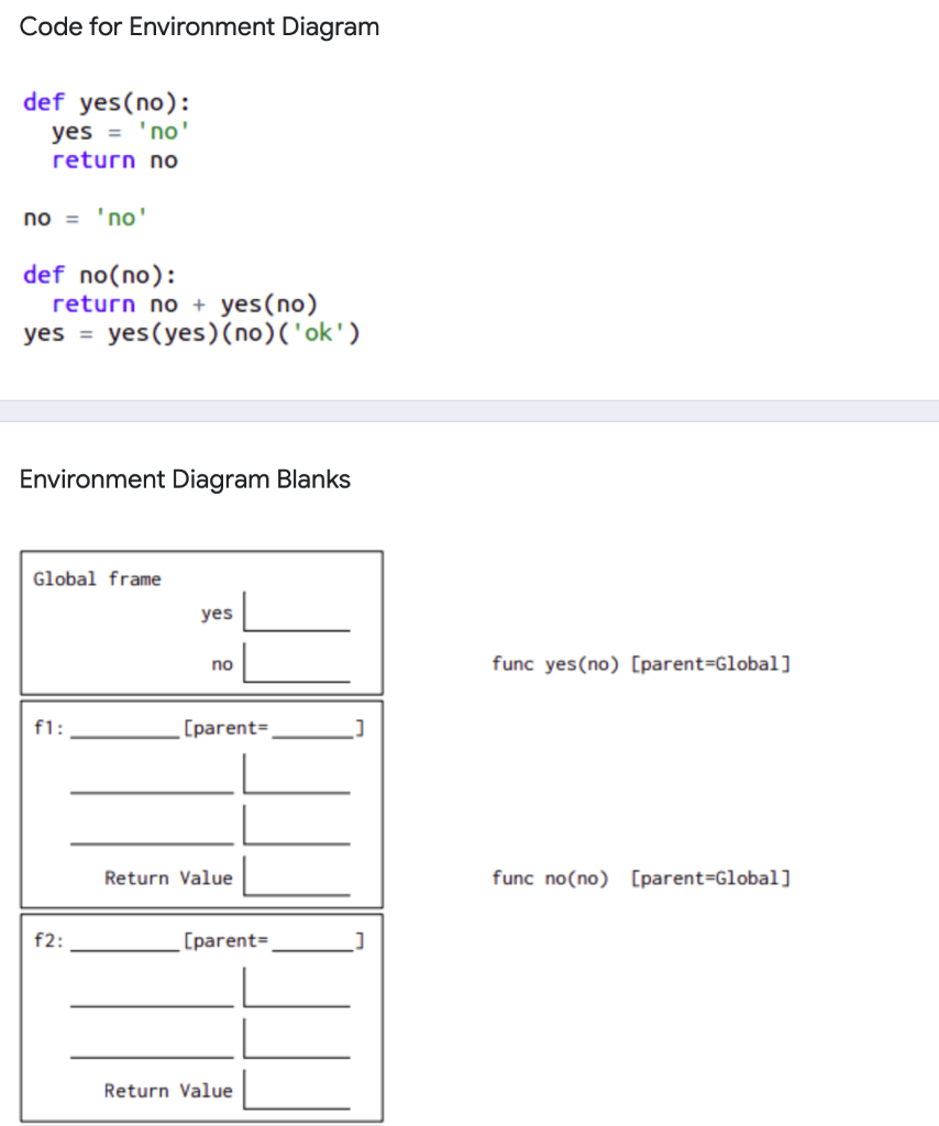 Code for Environment Diagram def yes(no): yes = 'no' | Chegg.com