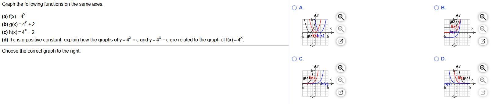 Solved Graph the following functions on the same axes. O A. | Chegg.com