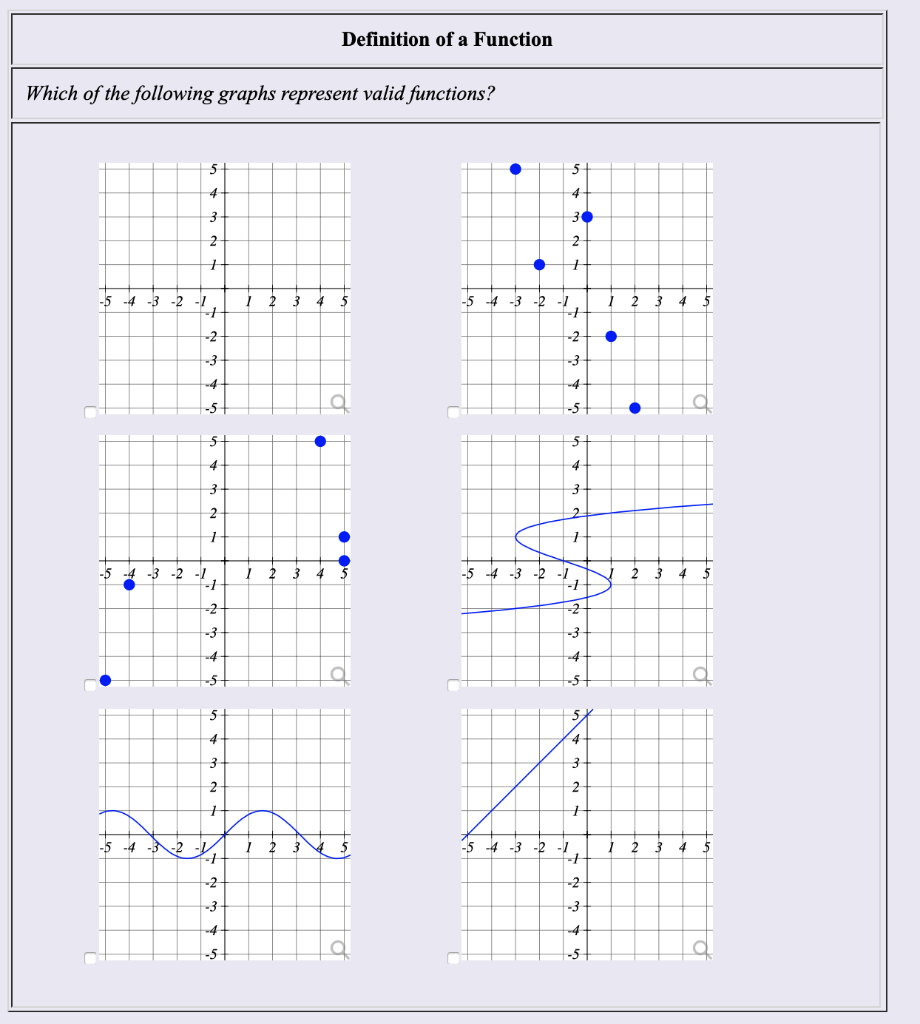 solved-definition-of-a-function-which-of-the-following-chegg