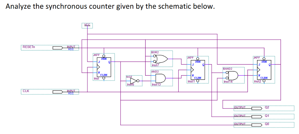 Solved Analyze The Synchronous Counter Given By The | Chegg.com