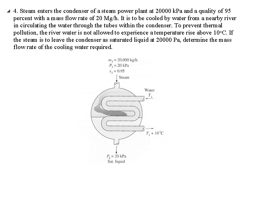 Solved 14. Steam enters the condenser of a steam power plant