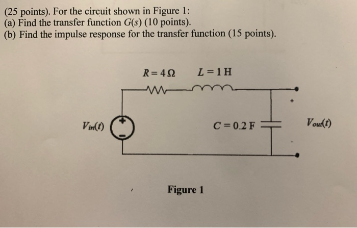 Solved (25 points). For the circuit shown in Figure 1: (a) | Chegg.com