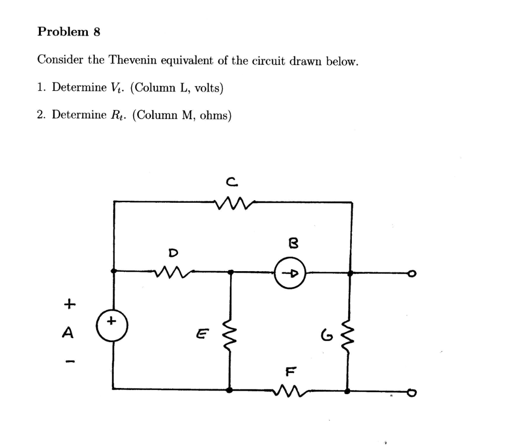 Solved Problem 8 Consider The Thevenin Equivalent Of The | Chegg.com