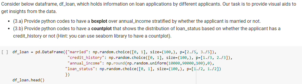 Solved Consider below dataframe, df_loan, which holds | Chegg.com